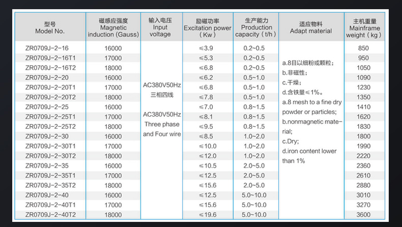 ZR0709J-2标准型加强型.jpg
