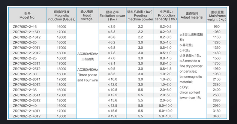 ZR0709Z-2标准型加强型.jpg